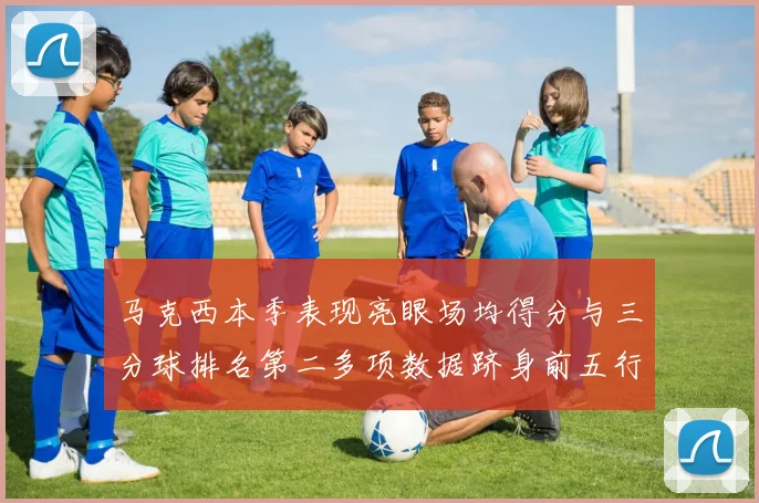 马克西本季表现亮眼场均得分与三分球排名第二多项数据跻身前五行列